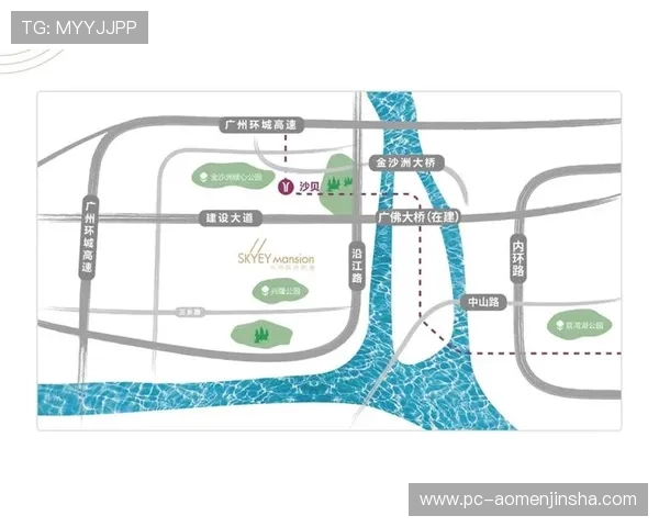 原金沙城中心首页登录常见问题解答，全面覆盖登录过程中可能遇到的所有疑问