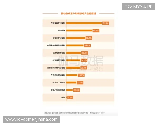 威尼斯人官网提供便捷的充值提现渠道，确保每一位玩家都能快速安全地进行资金操作