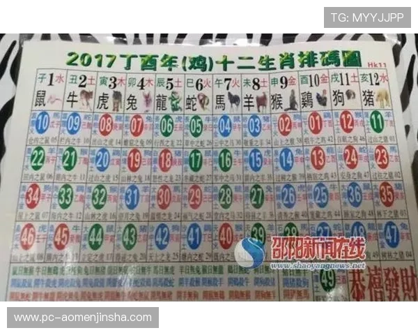 金沙六合彩安全保障措施全面升级,保障玩家资金安全与隐私 金沙六合彩安全保障措施全面升级,保障玩家资金安全与隐私