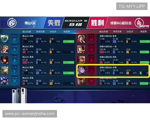 金沙ag官方入口官方正版授权，提供最可靠的游戏环境和优质的客户服务保障