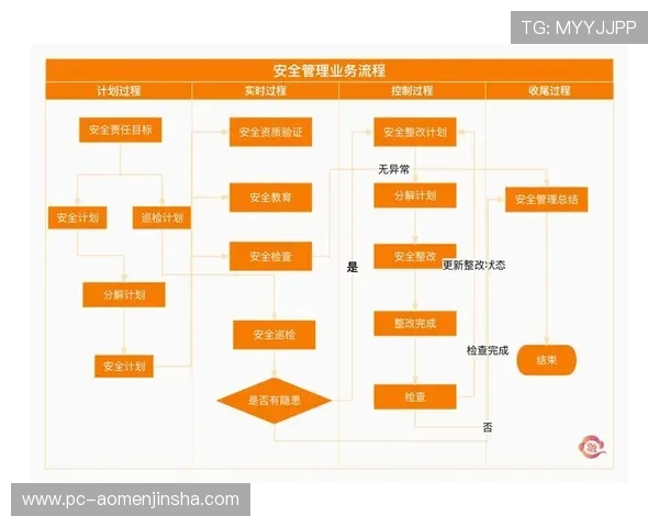 金沙县人民政府网页版安全保障措施及用户隐私保护策略全面解析
