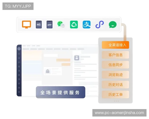 金沙官网客服支持多渠道联络,确保您的游戏体验顺畅无忧