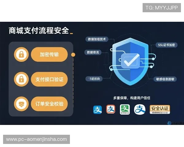 澳门总统网投如何保障玩家资金安全,专业技术保障用户体验与财产安全 澳门总统网投如何保障玩家资金安全,专业技术保障用户体验与财产安全